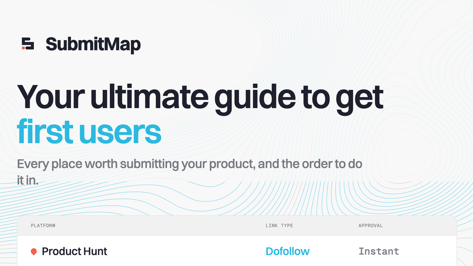 SubmitMap preview