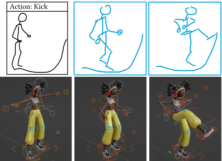 What is Sketch2Anim?